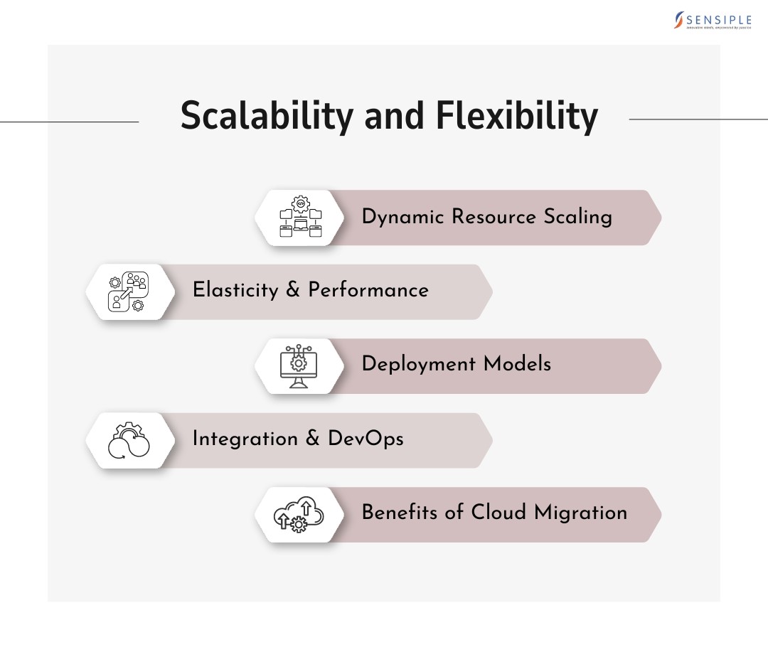 Scalability and Flexibility