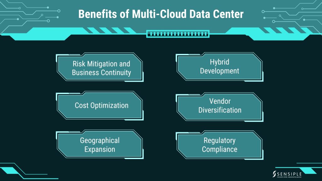 Benefits of Multi Cloud Data Centers 