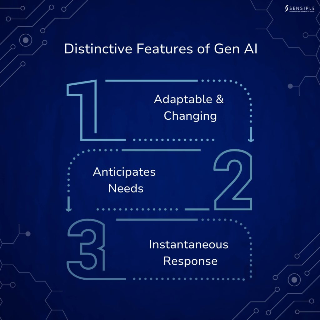 Distinctive Features of Gen AI