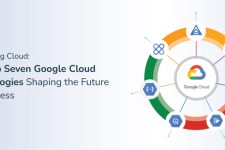 seven google cloud technologies